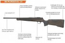 Blaser R8 Professional 2.0  thumbnail